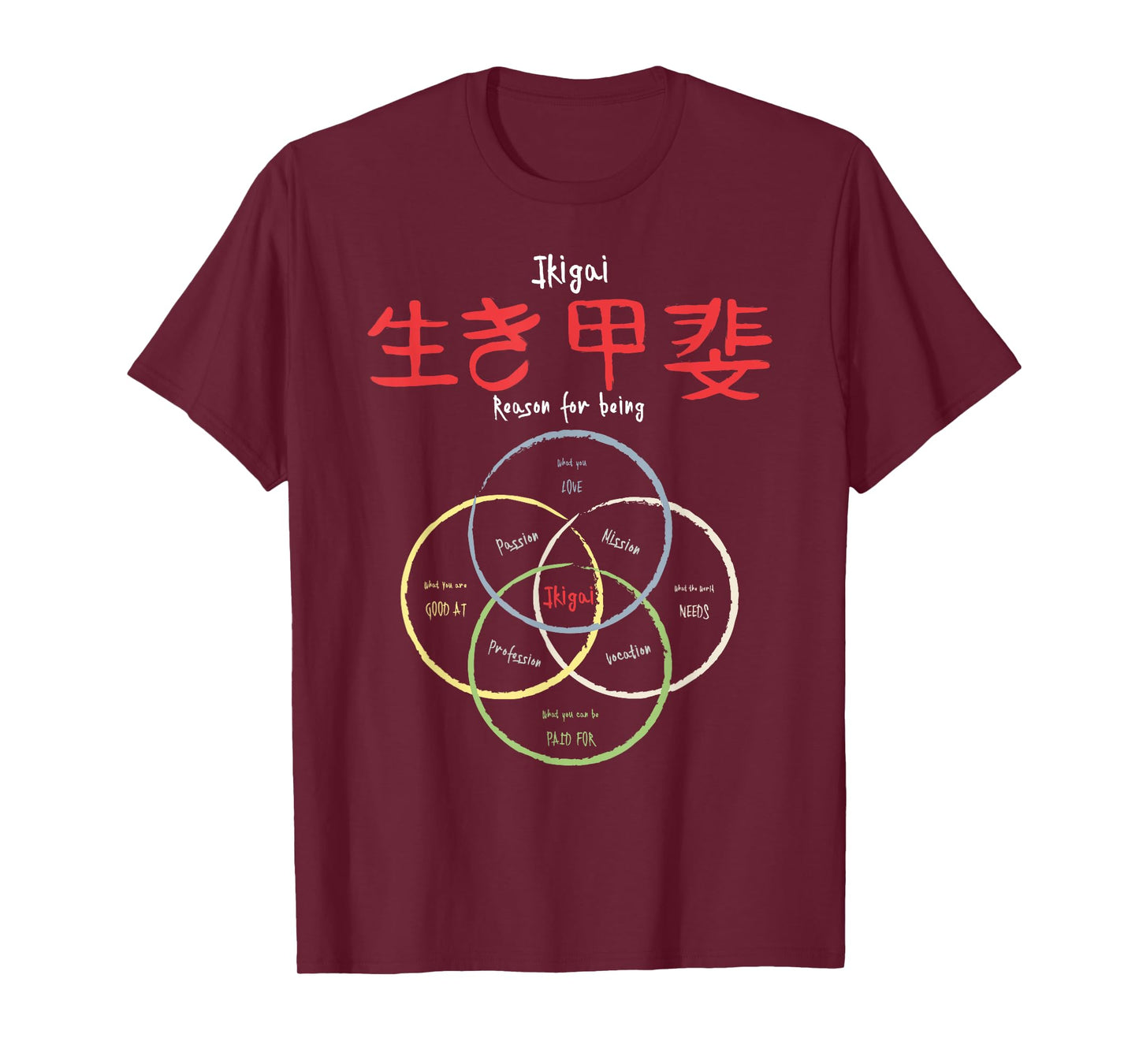 Ikigai - Reason for being calligraphy T-shirt / motivational T-Shirt