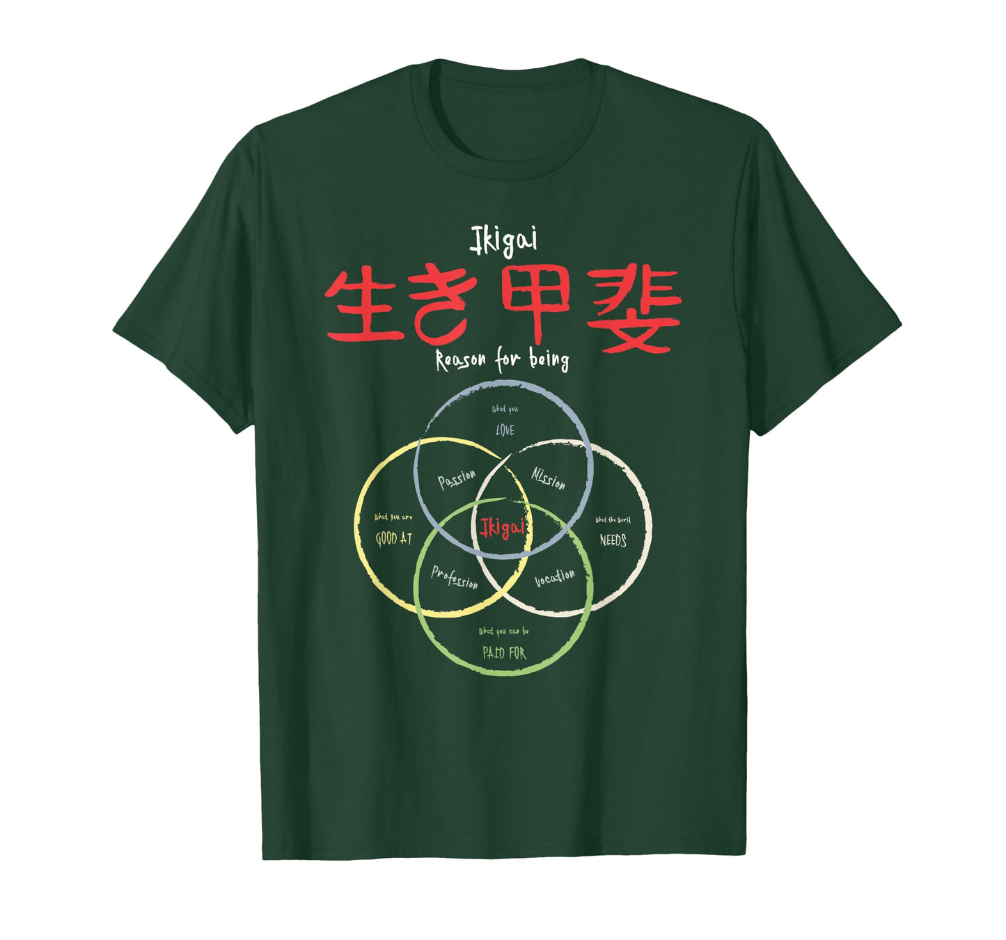 Ikigai - Reason for being calligraphy T-shirt / motivational T-Shirt