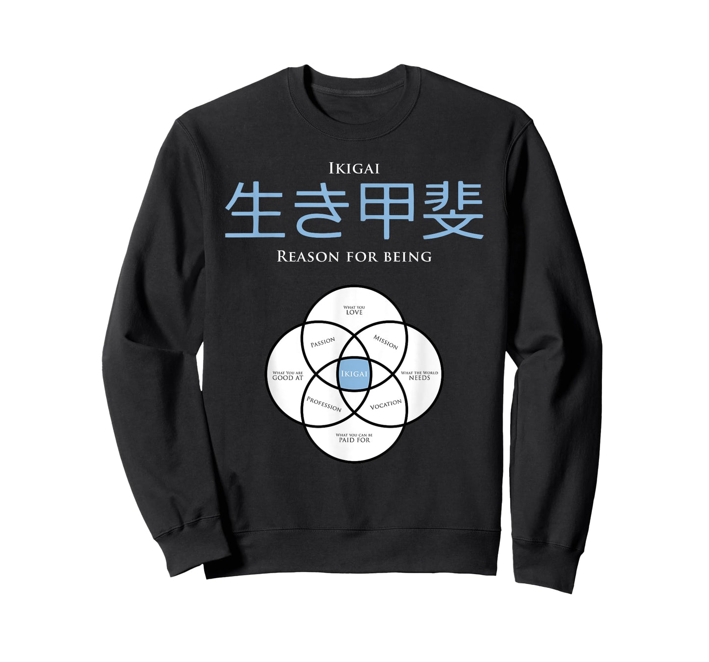 Ikigai T shirt / concept of Ikigai T-Shirt