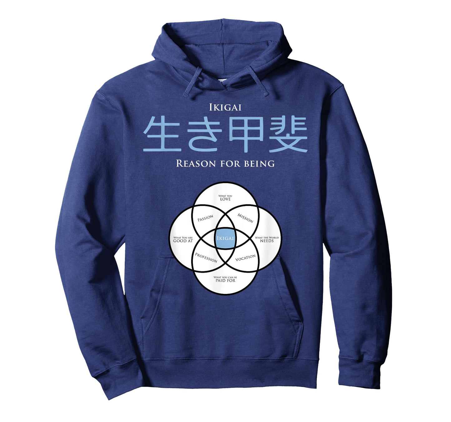 Ikigai T shirt / concept of Ikigai T-Shirt