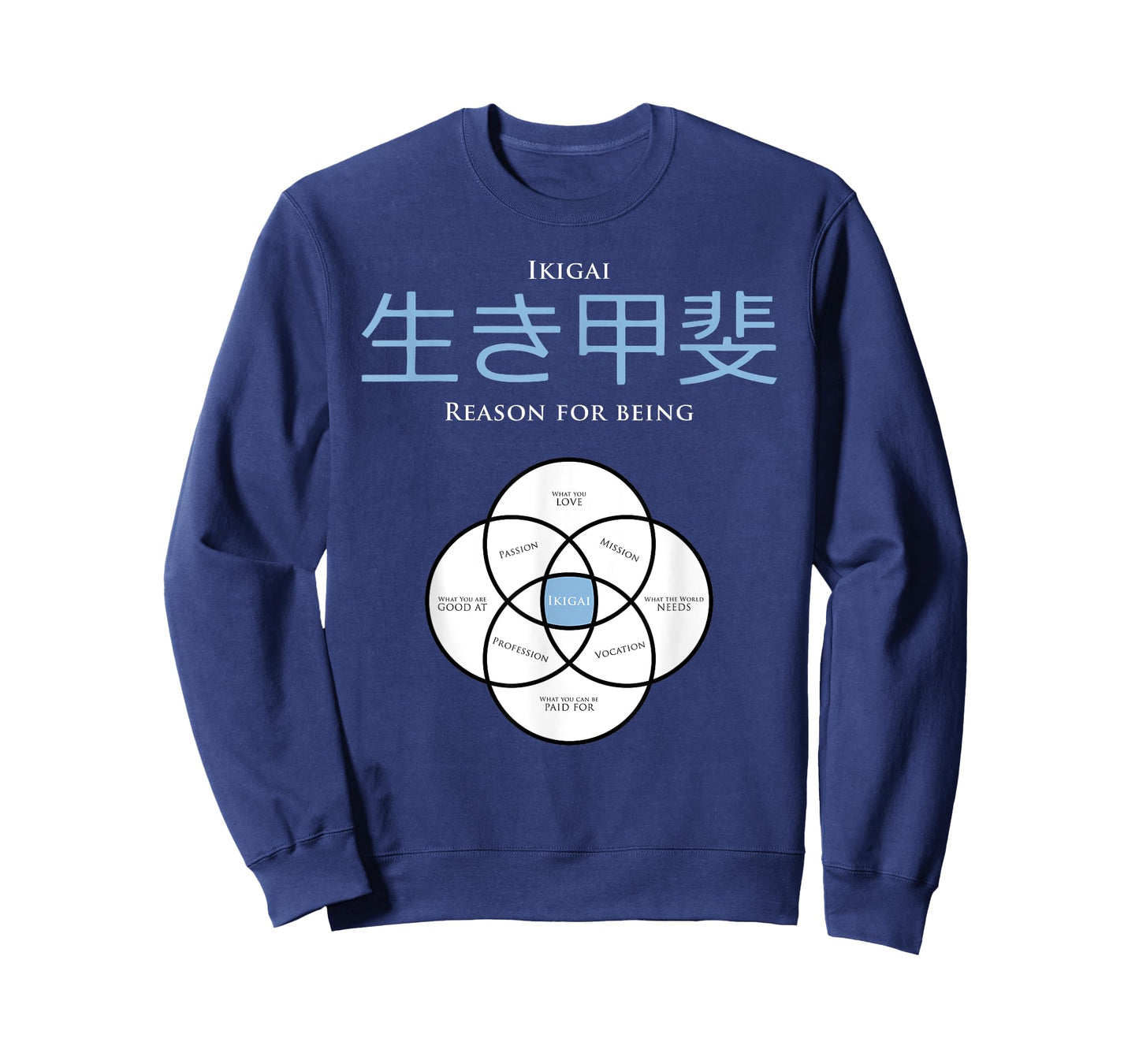Ikigai T shirt / concept of Ikigai T-Shirt