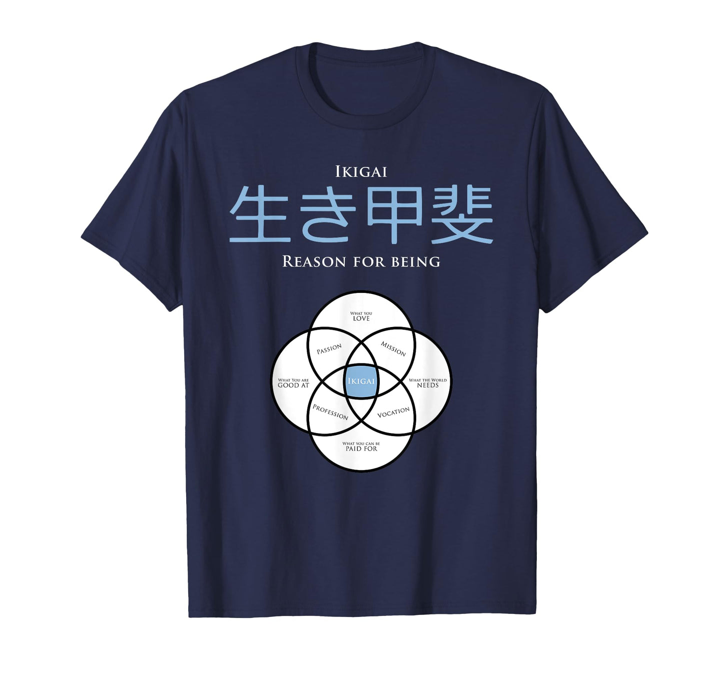Ikigai T shirt / concept of Ikigai T-Shirt