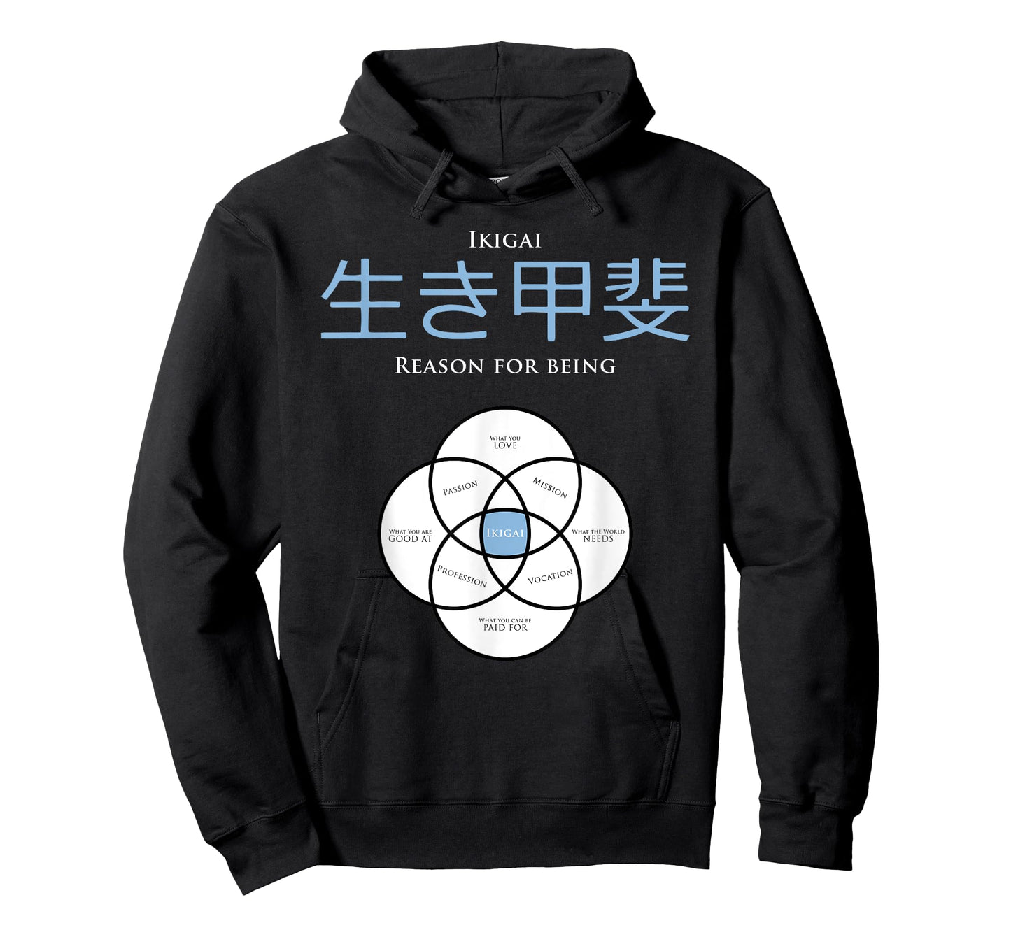 Ikigai T shirt / concept of Ikigai T-Shirt