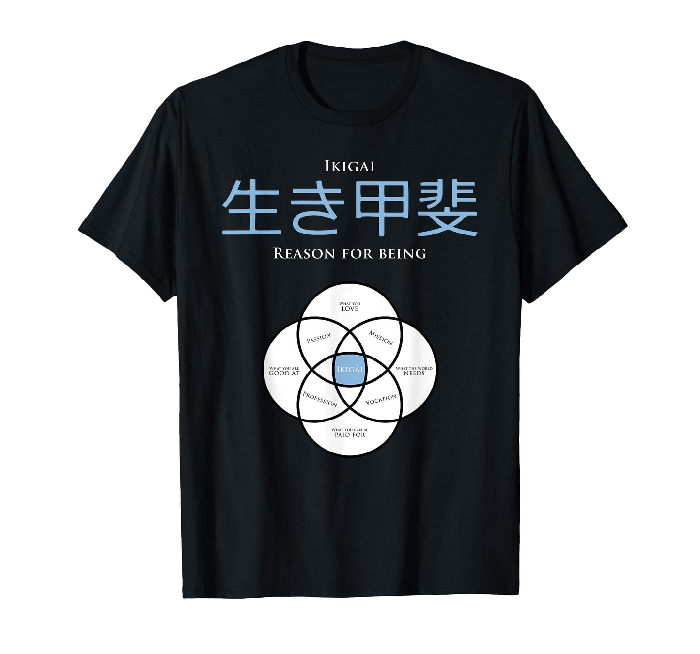 Ikigai T shirt / concept of Ikigai T-Shirt