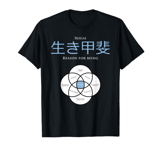 Ikigai T shirt / concept of Ikigai T-Shirt
